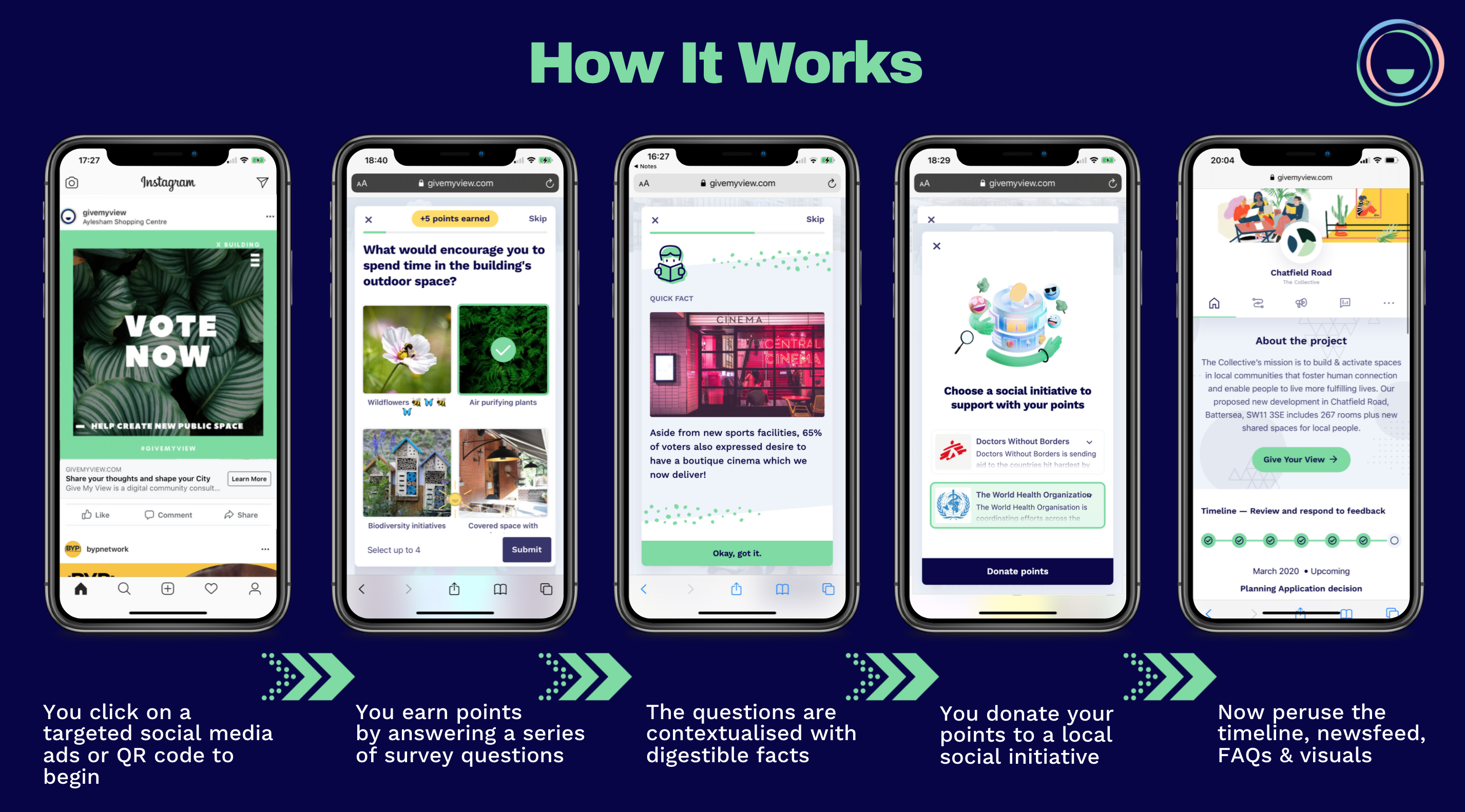 screenshot of Give My View